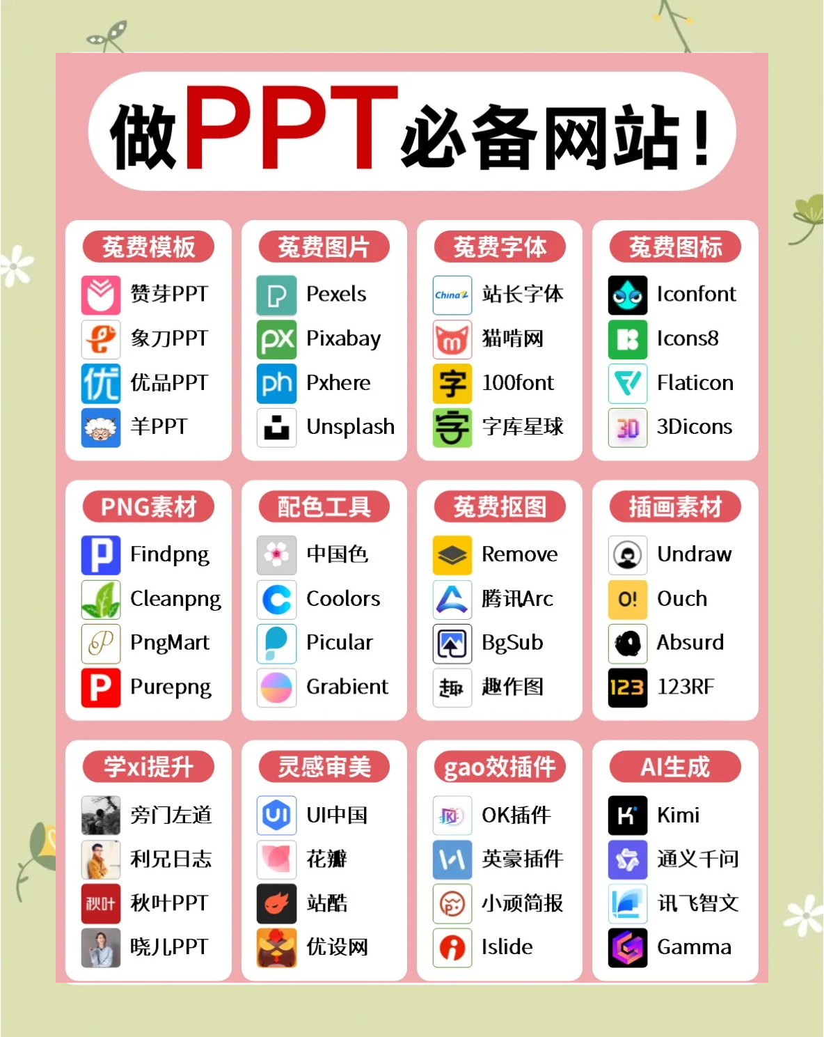 根域名服务器：互联网的隐形中枢_YNbq