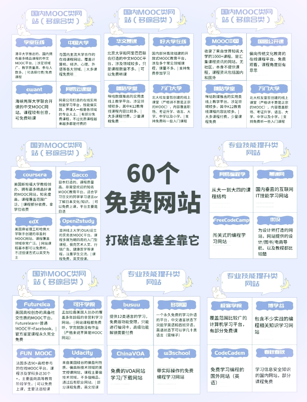 服务器维护全攻略：7大黄金法则